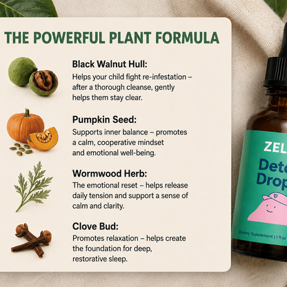 Zelo Detox Drops