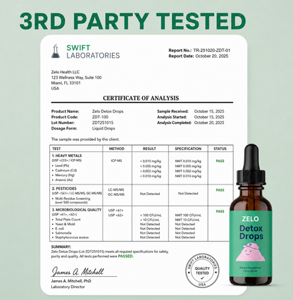 Zelo Detox Drops
