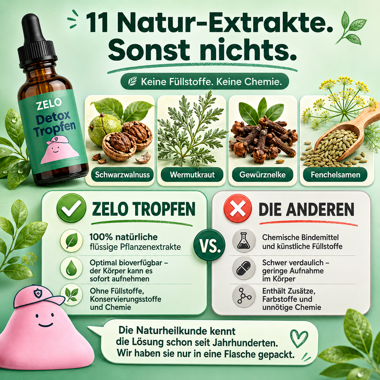 Zelo® Detox Tropfen