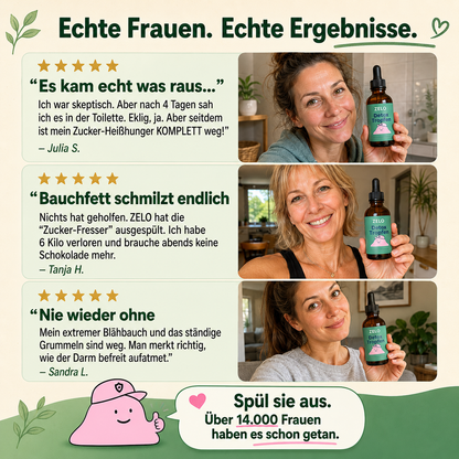 Zelo® Detox Tropfen