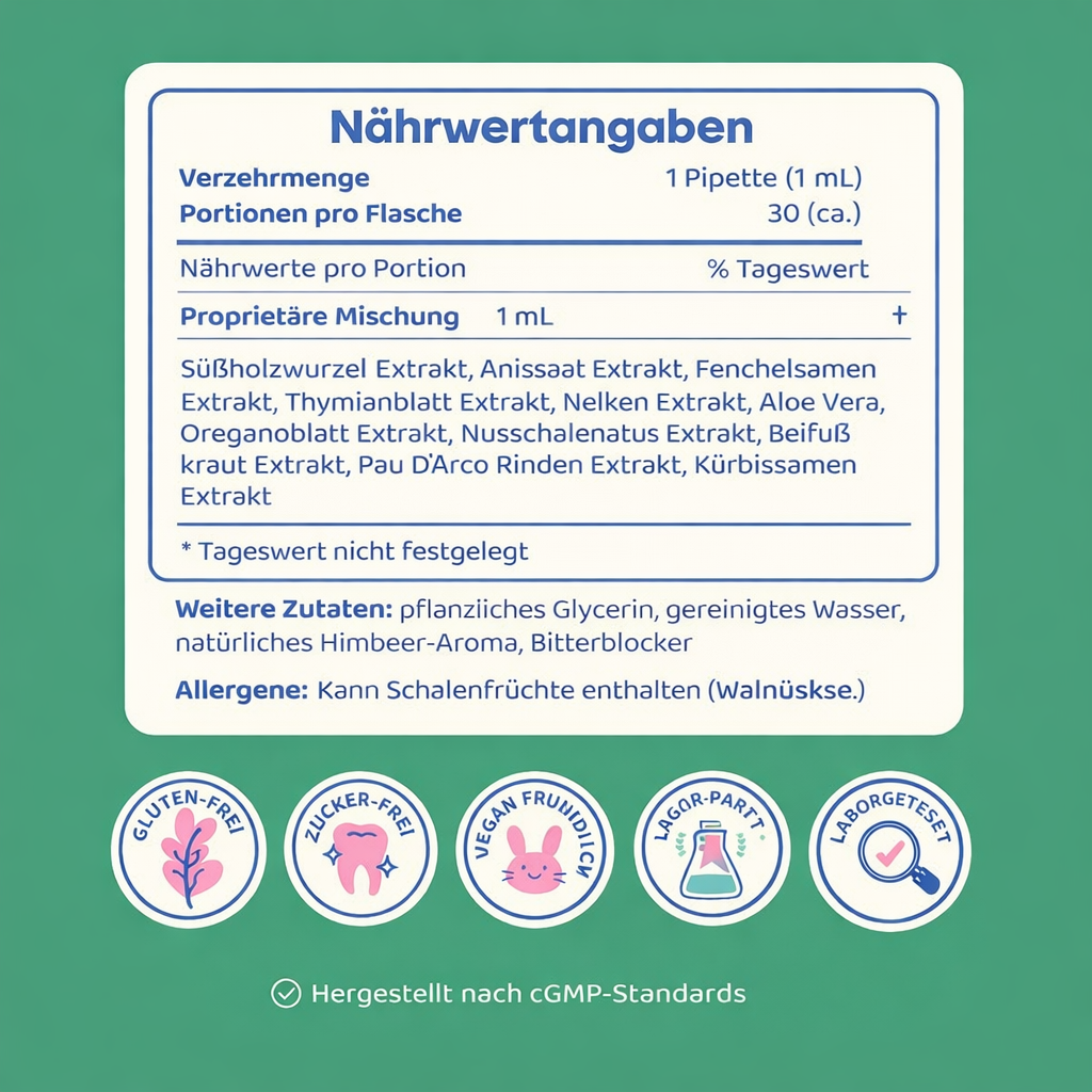 Zelo® Detox Tropfen