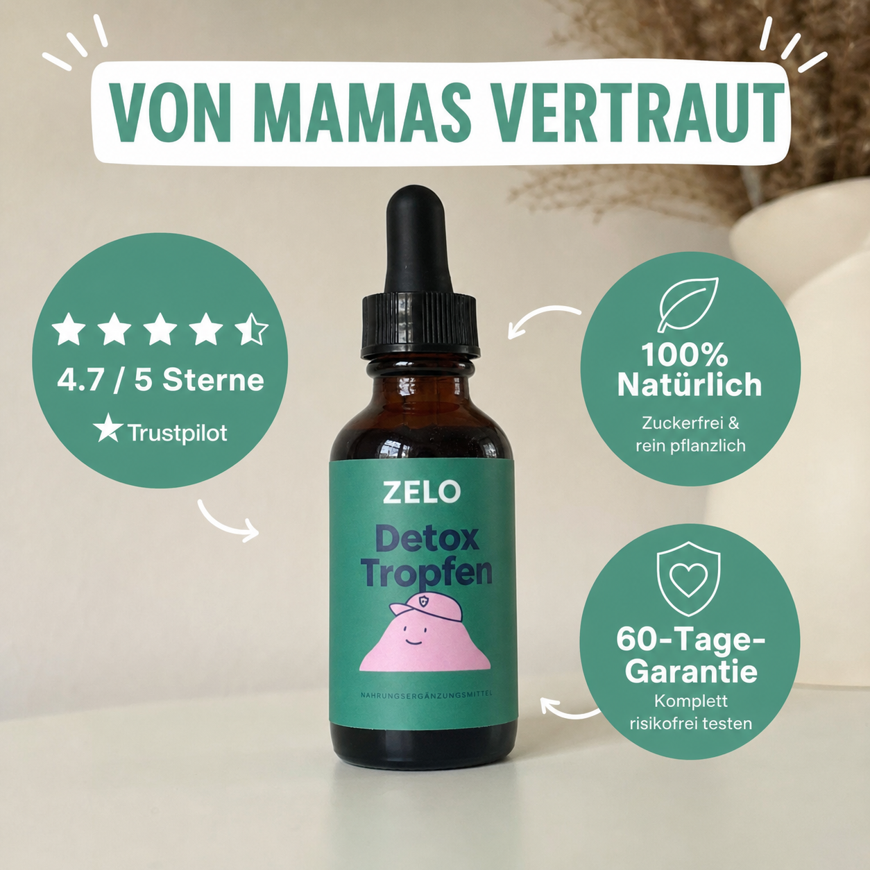 Zelo® Detox Tropfen